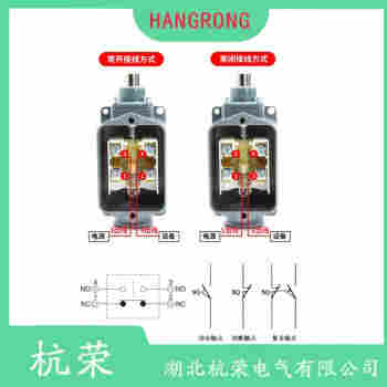 WLCA12-266N 行程限位開(kāi)關(guān)應(yīng)用案例