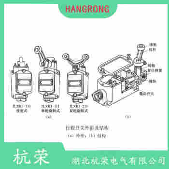 LSA-081 可調(diào)鐵桿型行程開關(guān)使用方法