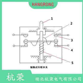 3SE5322-0SB23 行程限位開(kāi)關(guān)產(chǎn)品特點(diǎn)