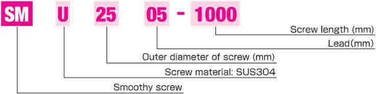 NIPPON GEAR日本齒輪SMU32051000光滑螺絲北崎熱賣