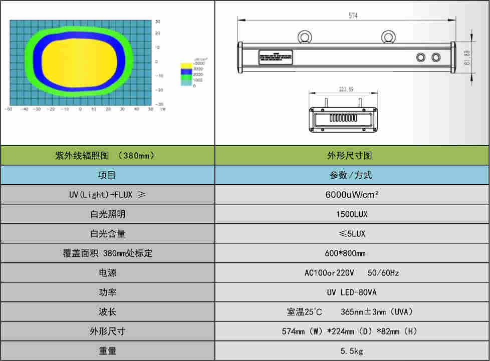 NDT-6000LED大型黑光燈