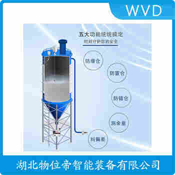 SLSNB3S00-D0A1DX1F 重錘物位計(jì)測(cè)定意義