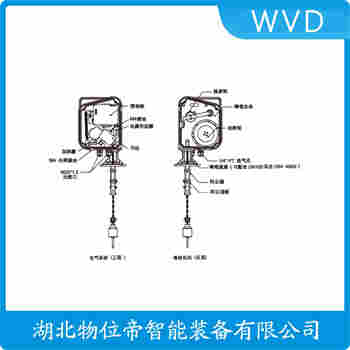 ZCHJ-J14 重錘料位計