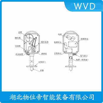 重錘料位計JH-200A WVD