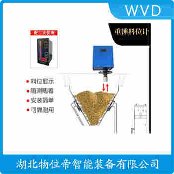 ULZC-3A102 重錘料位計應用案例