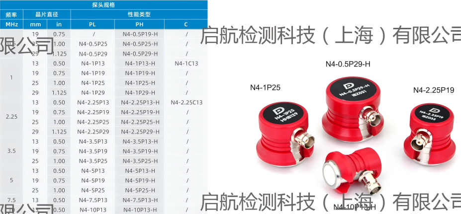 多浦樂N4-0.5P19-H超聲波探頭