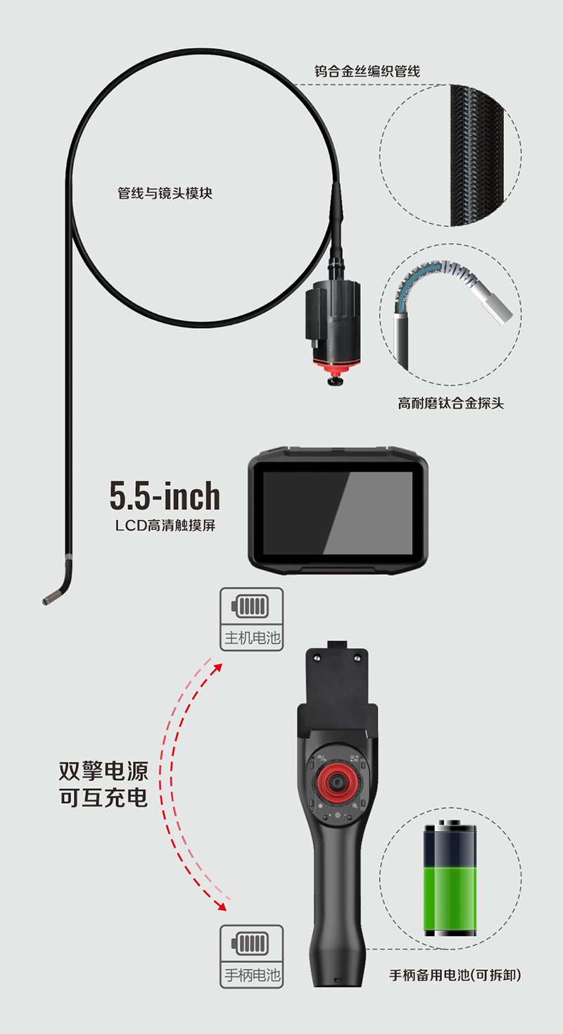 1763090163809317.png 救命!食品包装厂的管道里藏着什么?
