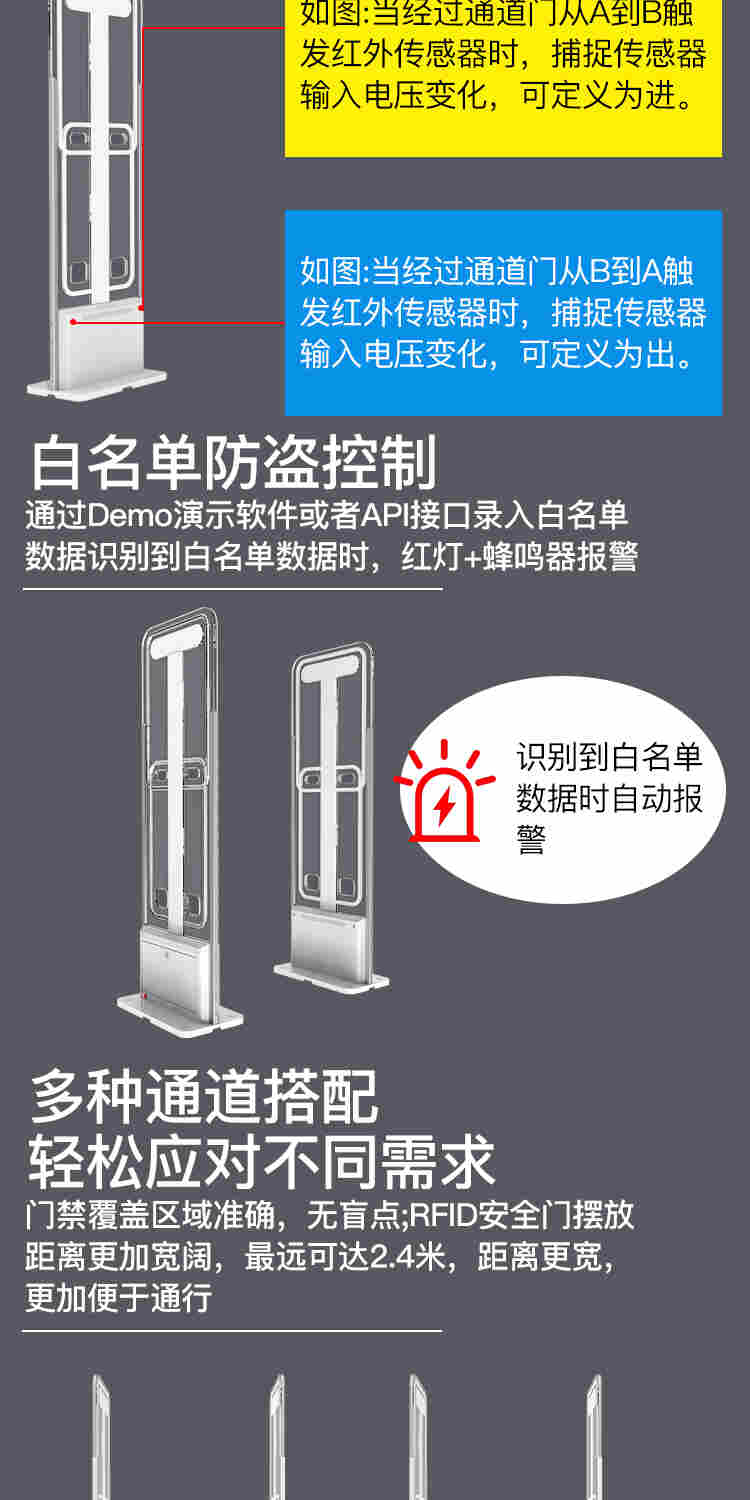 雙頻安全門禁詳情_04.jpg