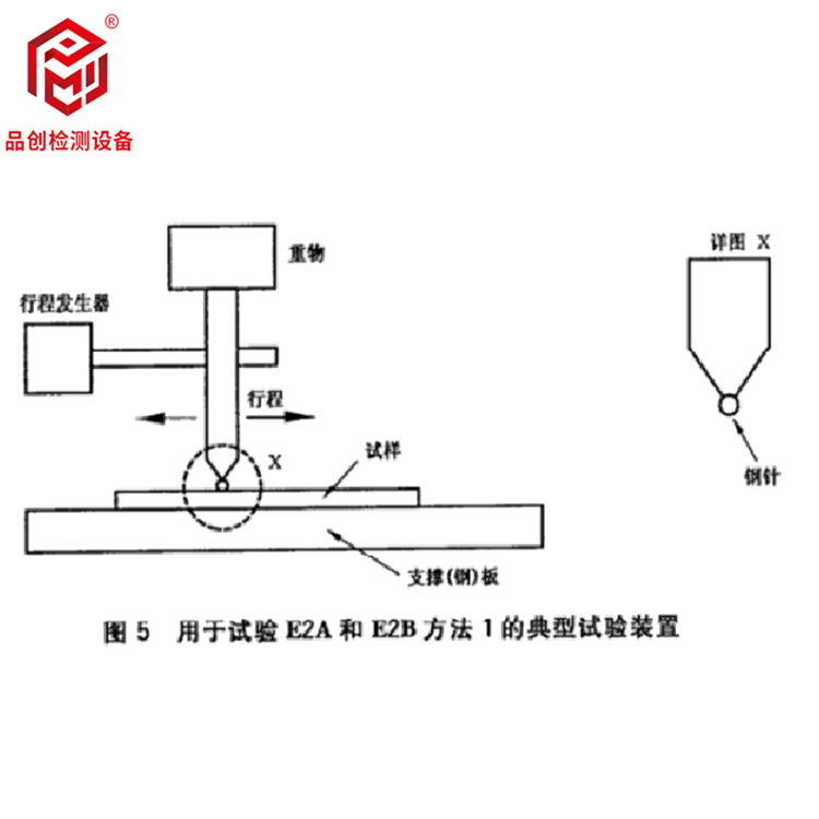 光纜標(biāo)志耐磨損試驗(yàn)機(jī)