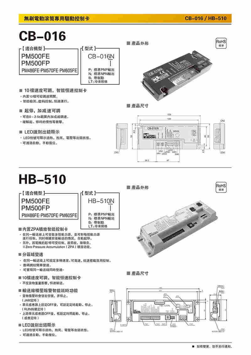 長期供應(yīng)ITOH伊東控制器CB-016無刷電動滾動驅(qū)動控制卡