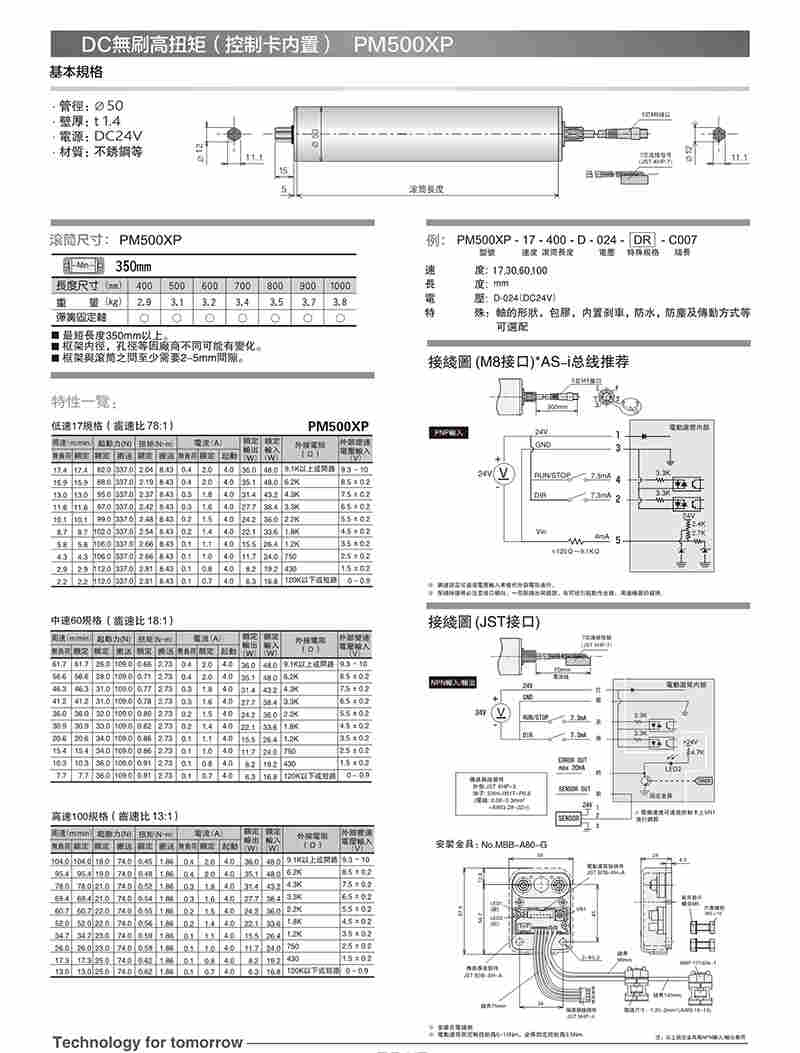 原裝ITOHDENKEI伊東電機(jī)PM500XP型直流電滾筒