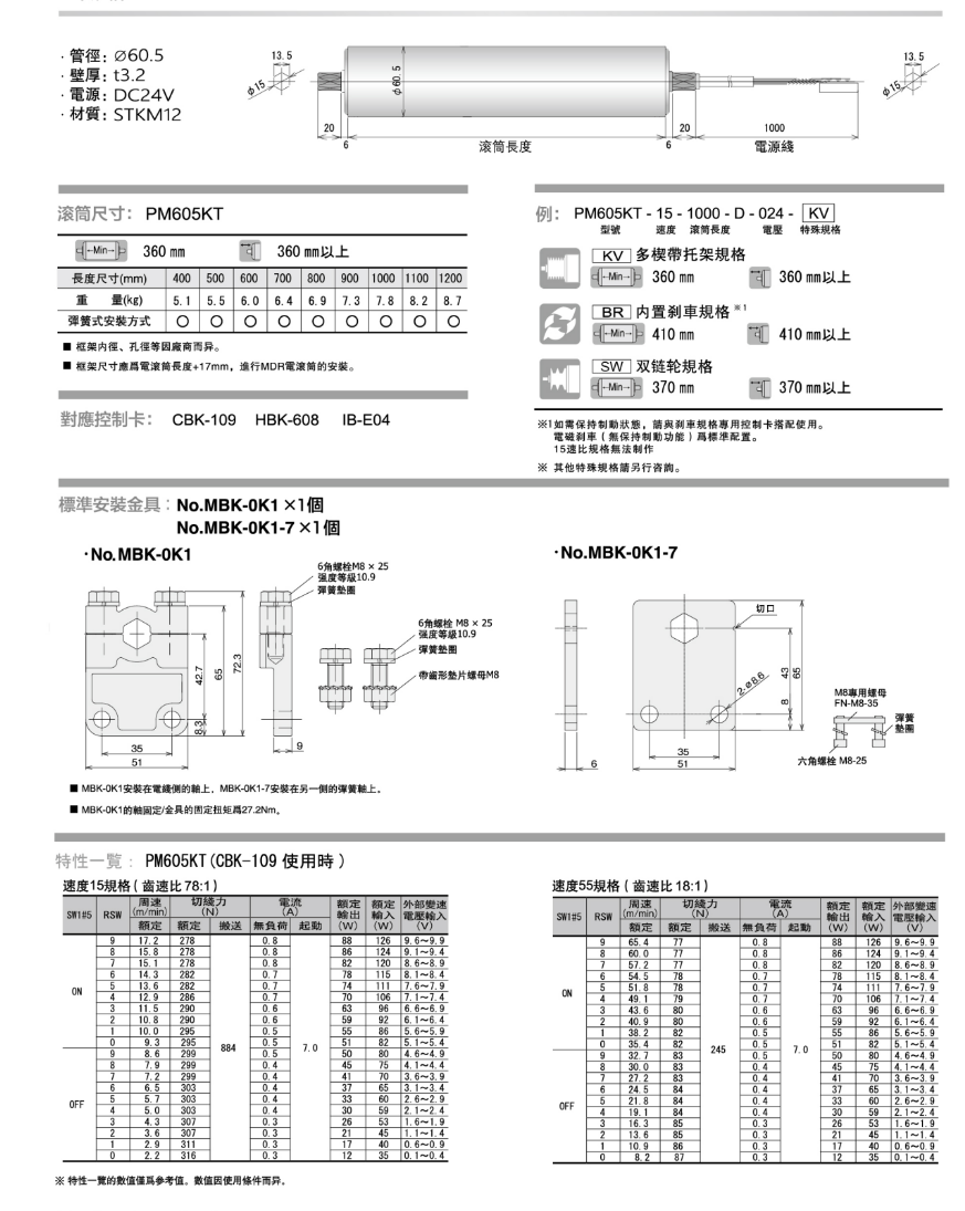 銷售itoh伊東直流電動滾筒PM605KT電動滾筒供應商