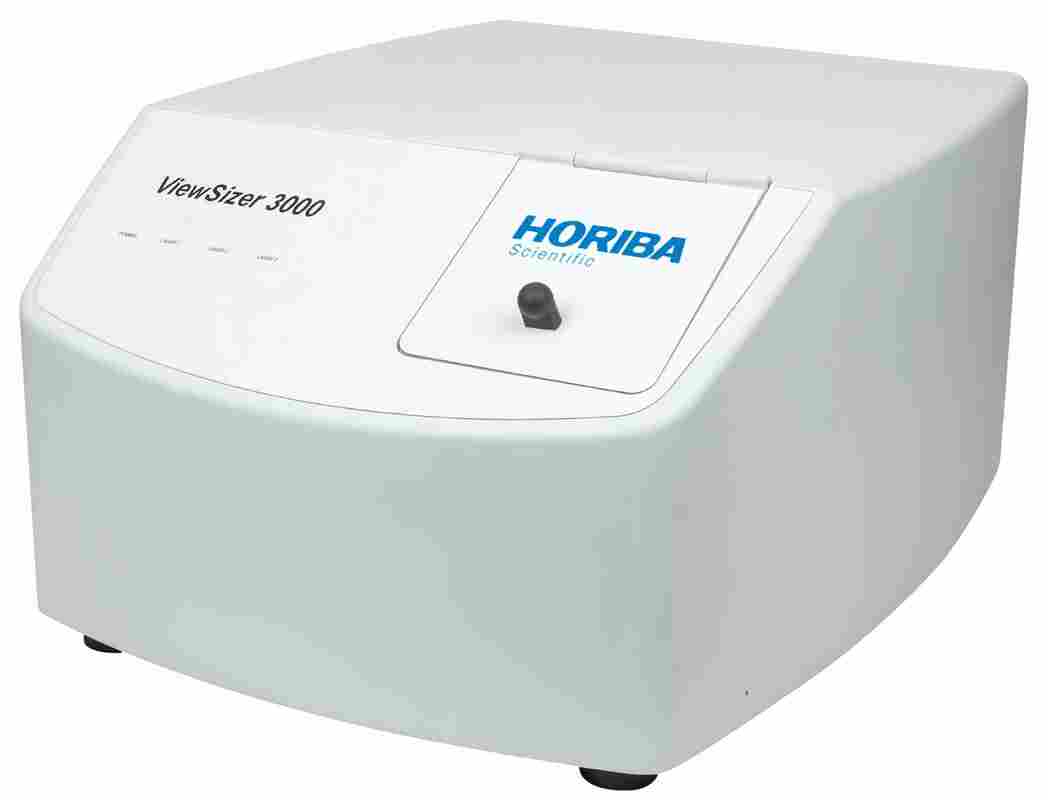 新品熱銷HORIBA檢測器