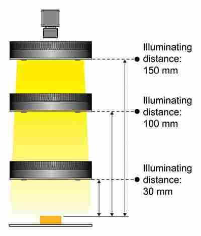日本现货 京都玉崎 CCS晰写速HLDR系列HPR2-50BL