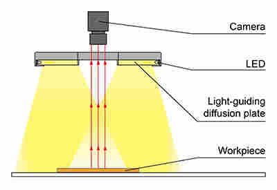 京都玉崎 日本原裝系列 CCS晰寫速LFR系列LFR-100RD2