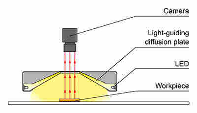 日本原裝 玉崎代理 CCS晰寫速LKR系列LKR-125RD2