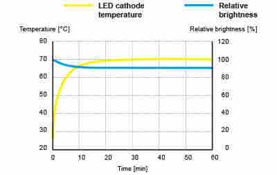日本原裝 玉崎代理 CCS晰寫速HPRS / HPRM 系列HPRS-75SW