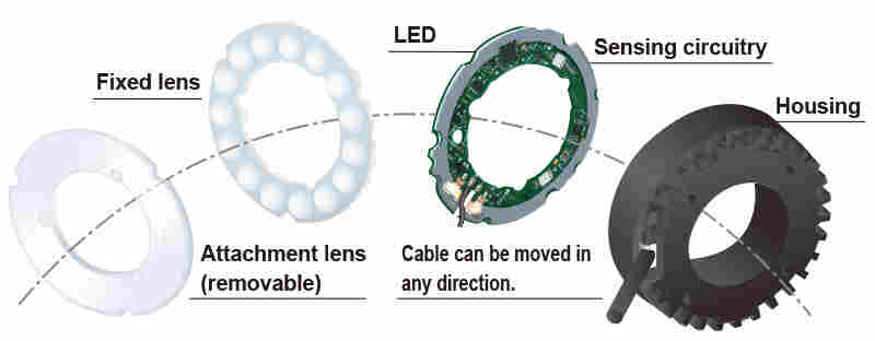 日本原裝 玉崎代理 CCS晰寫速OPR系列OPR-S70-43B