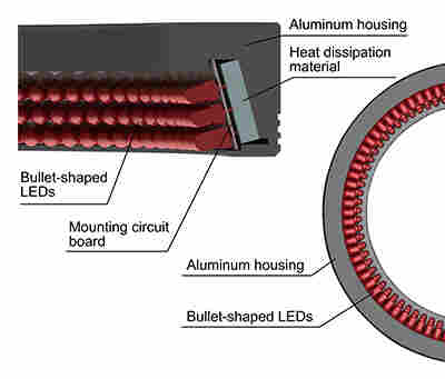 玉崎代理 日本原裝 CCS晰寫速LDR2-LA系列