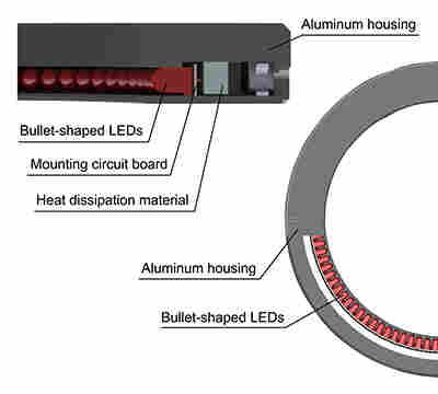 日本現(xiàn)貨 玉崎代理 CCS晰寫速LDR-75RD2-LA1