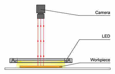 日本現(xiàn)貨 玉崎代理 CCS晰寫速LDR-75RD2-LA1