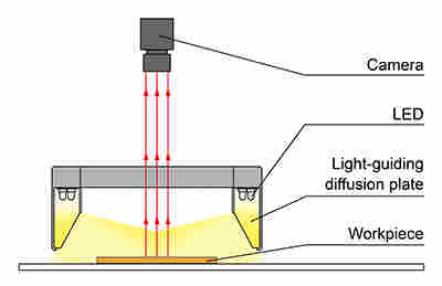 日本原裝玉崎代理 CCS晰寫速FPR系列FPR-100RD2