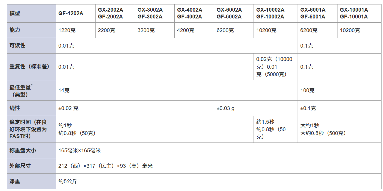 1765526145508048.png image.png