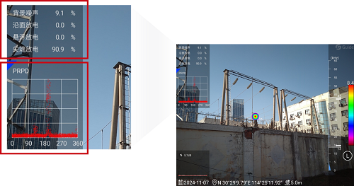 百分之99 的設(shè)備故障可預(yù)警 紅外聲波成像儀扼殺局放于萌芽