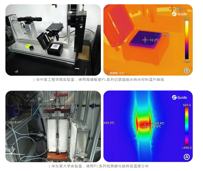 科研人必看-北大實(shí)驗(yàn)室都在用的測(cè)溫方案