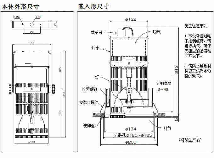 本體外形尺寸 嵌入型尺寸