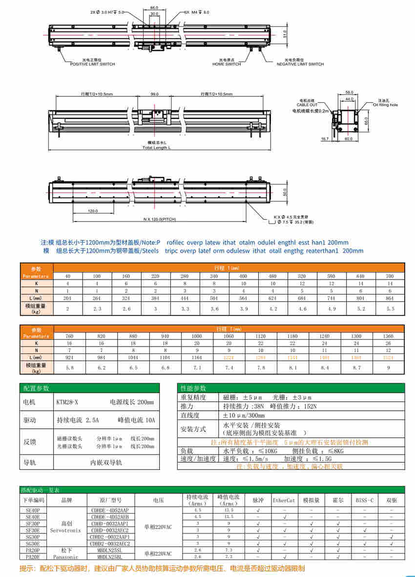 凱尼克高精密直線電機往復模組高速度磁懸浮直線電機廠家