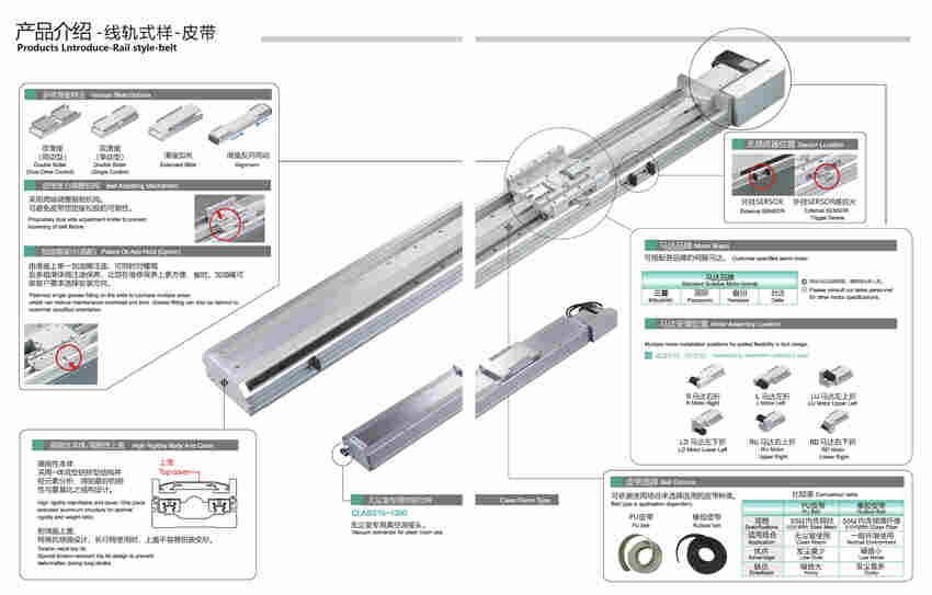 凱尼克半封閉皮帶模組滑臺(tái)高精度全封閉模組廠家直銷