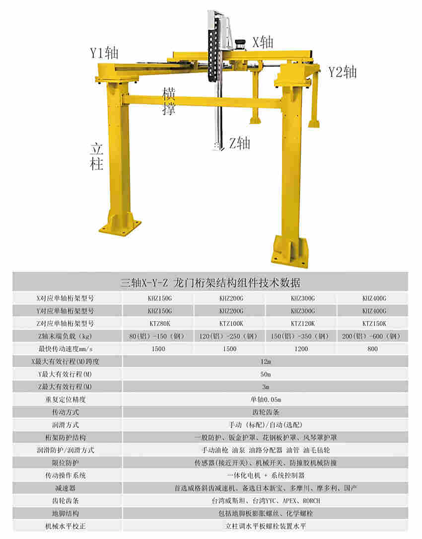 重載桁架齒輪齒條高精密研磨滾輪導(dǎo)軌齒輪齒條工廠