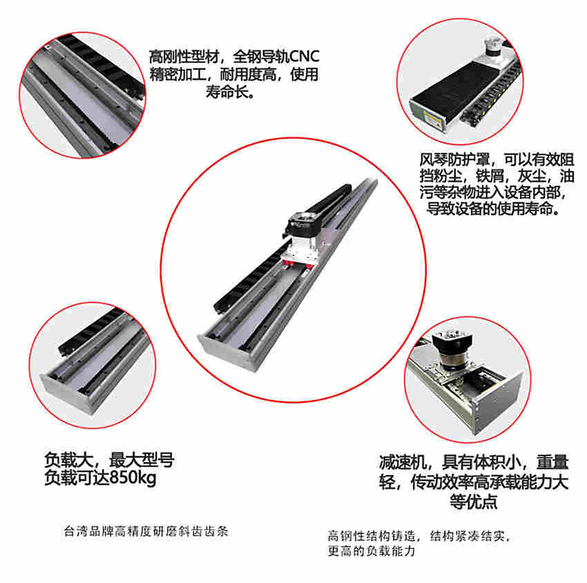 重載桁架齒輪齒條高精密研磨滾輪導(dǎo)軌齒輪齒條工廠