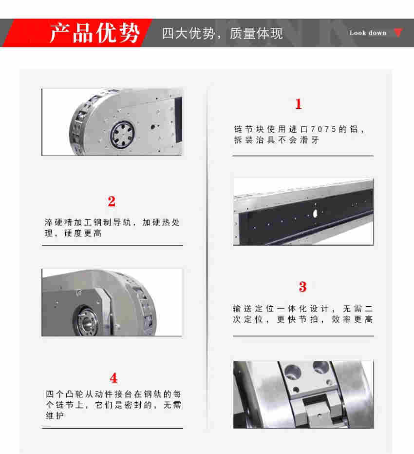 鏈節(jié)環(huán)形模組精密可定制環(huán)形導(dǎo)軌弧形軌道廠家