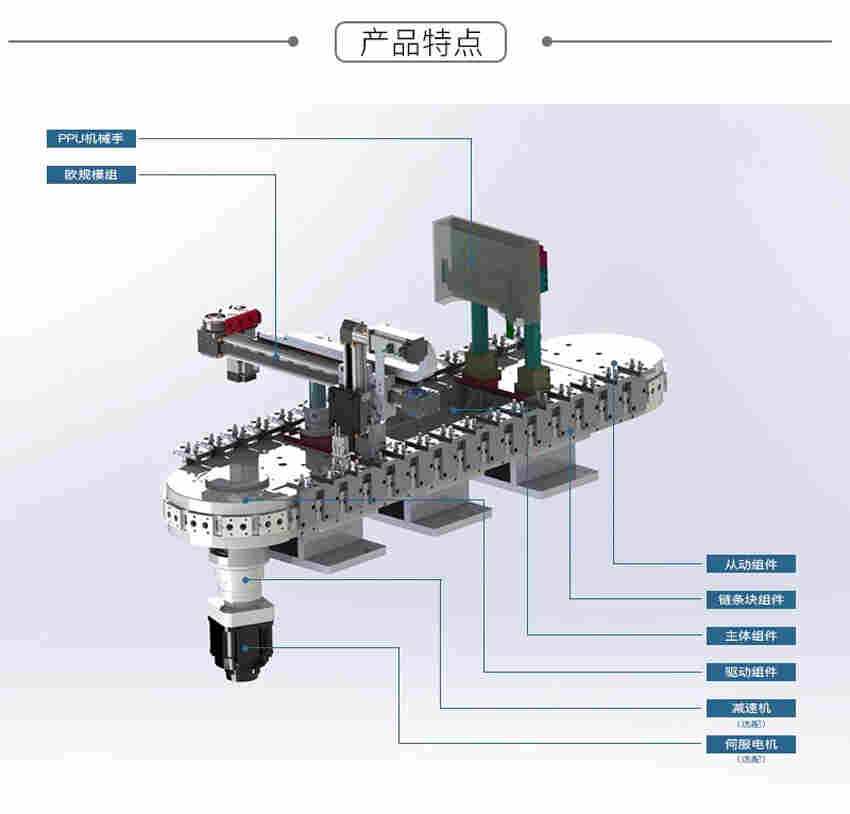 鏈節(jié)環(huán)形模組精密可定制環(huán)形導(dǎo)軌弧形軌道廠家