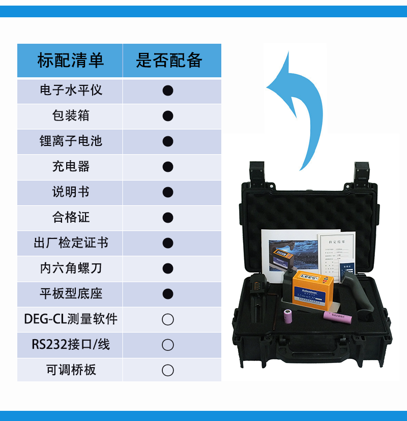 DEG-IB 高精度双轴数显电子水平仪 货源充足 一站式采购