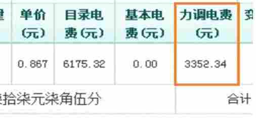 电容柜欠补产业园每月多掏 3300