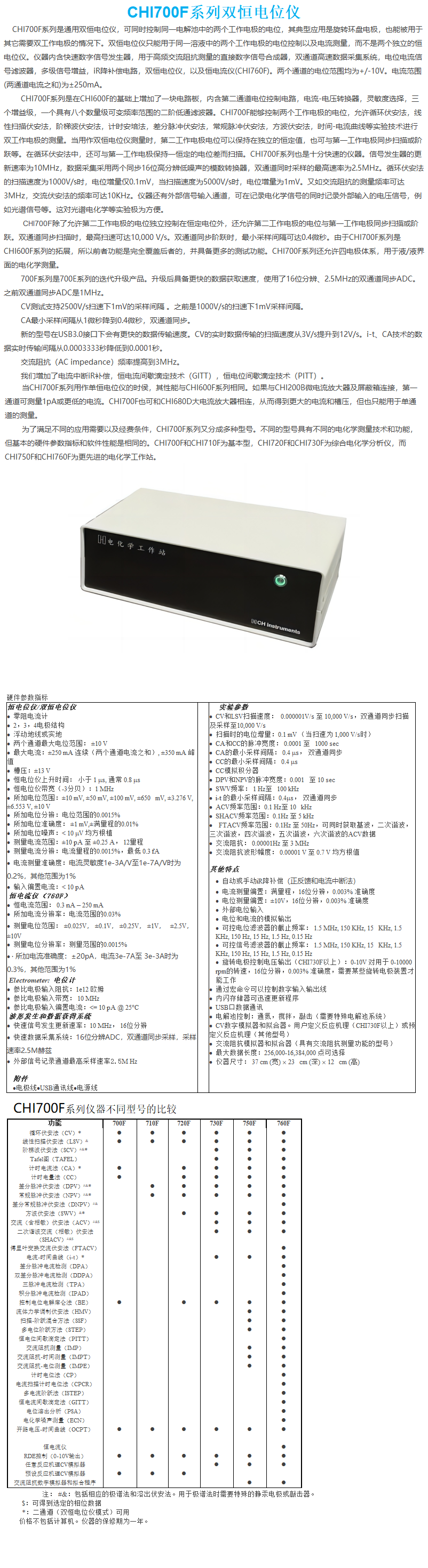 CHI700F系列双恒电位仪.png