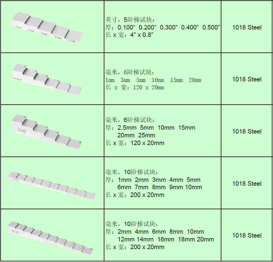 涂層測厚儀CM-1210A操作手冊