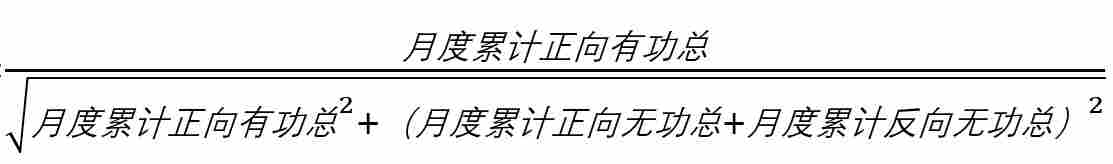 平時達標月度被罰 該換光伏四象限無功補償控制器啦