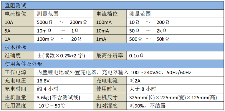 NDZRC-10A變壓器直流電阻測(cè)試儀（帶電池）