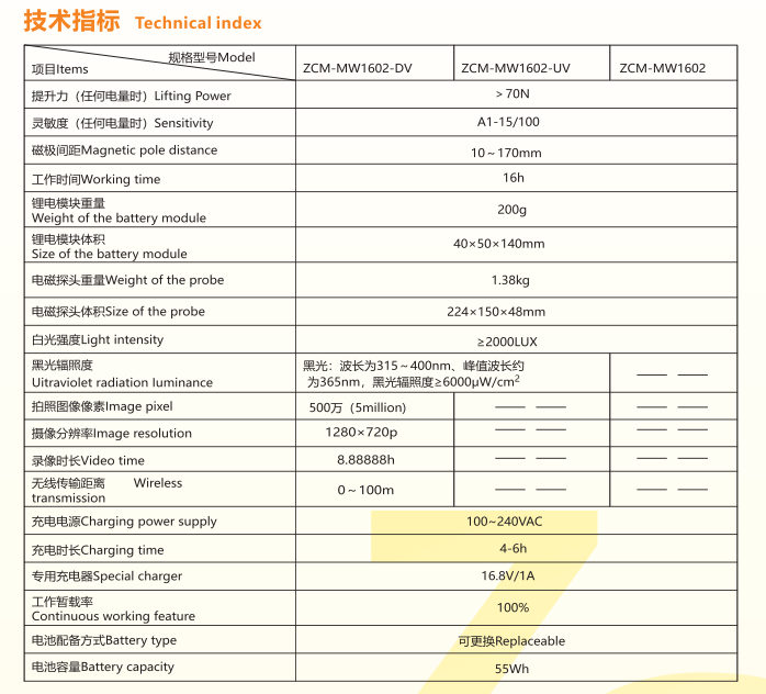 ZCM-MW1602-DV恒磁無線式磁軛探傷儀