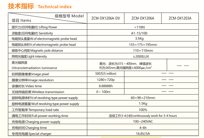 ZCM-DX1206A-DV充電式旋轉(zhuǎn)磁場探傷儀