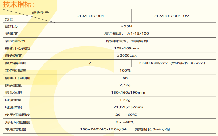 供应ZCM-OT2301管板角焊缝磁探仪