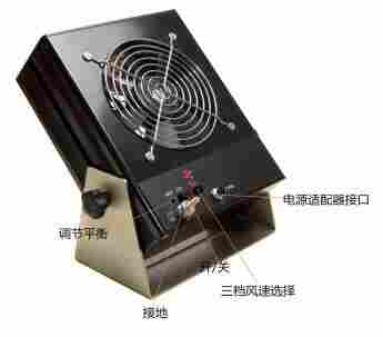 FRASER2050單頭離子風(fēng)扇