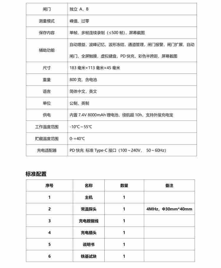电磁超声测厚仪EMUT20+