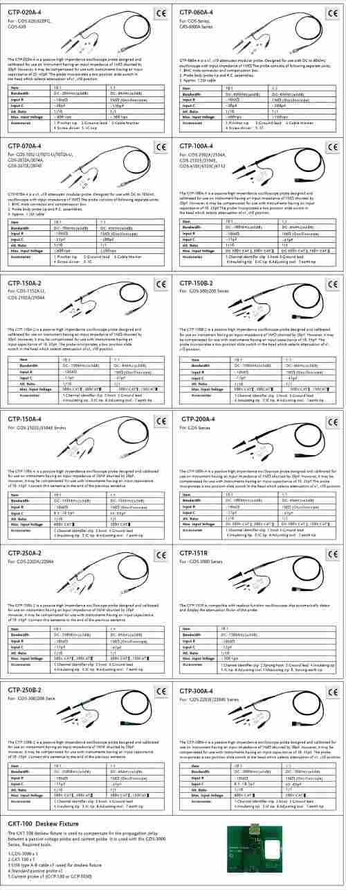 GTP-070B-4示波器探頭