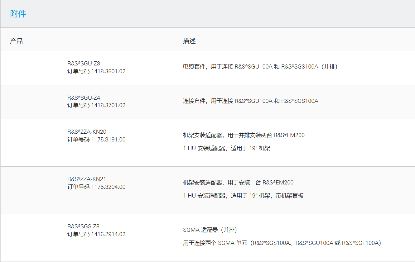 SGU100A SGMA 上变频器2.png