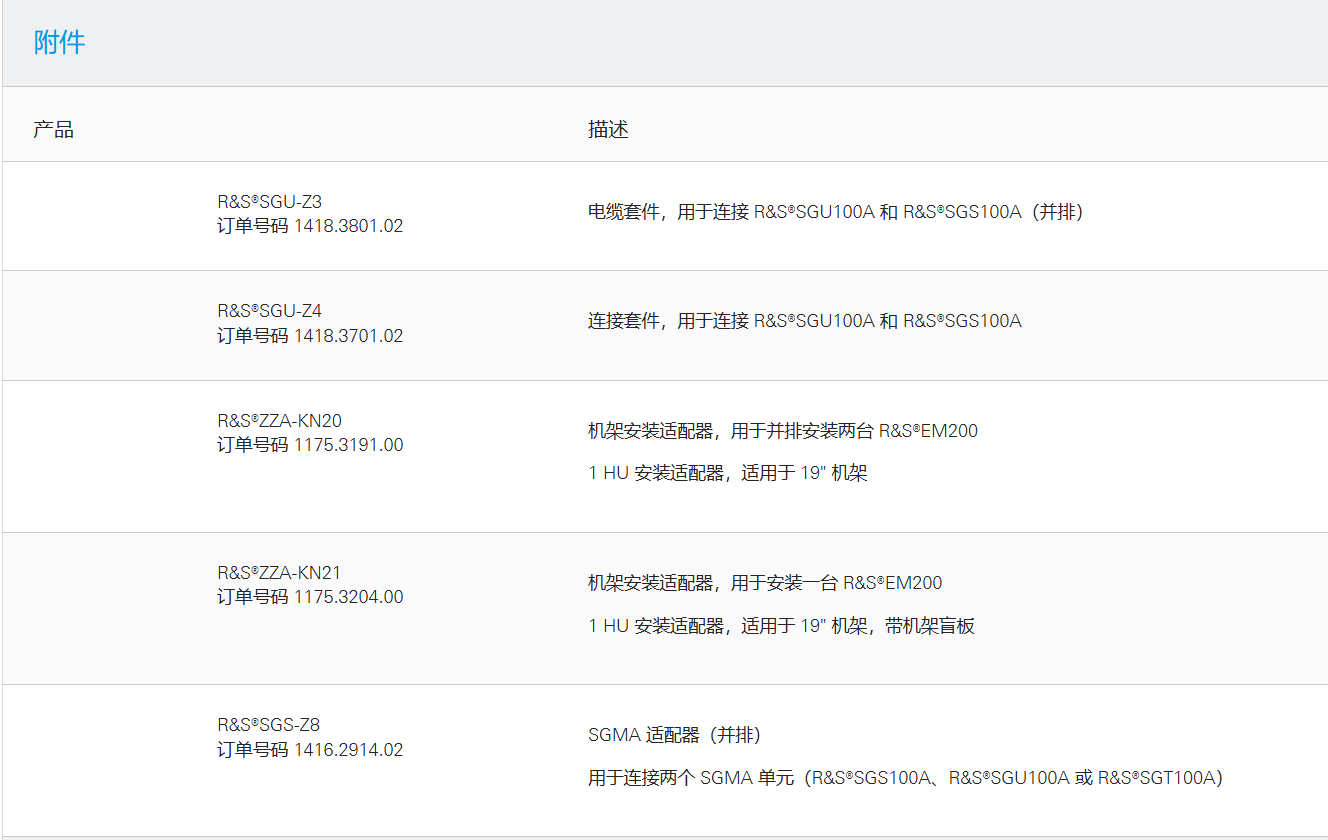 SGS100A SGMA 射频源2.png